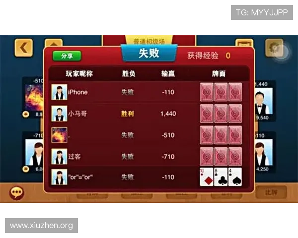 专业炸金花网页版官网平台,保障玩家资金安全与隐私保护